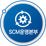 SCM운영본부